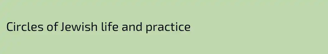 Circles of Jewish life and practice